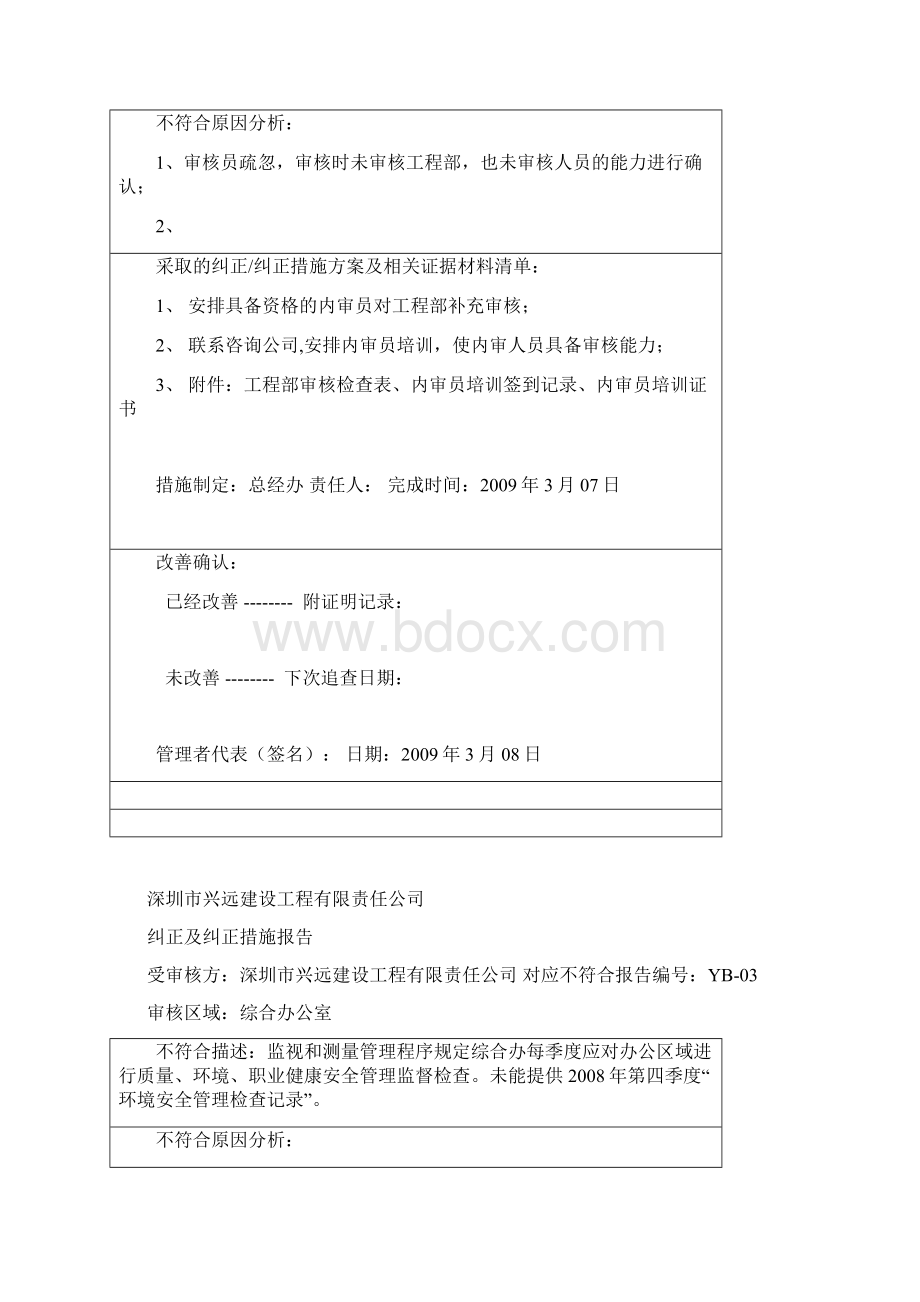 不符合原因分析报告.docx_第3页