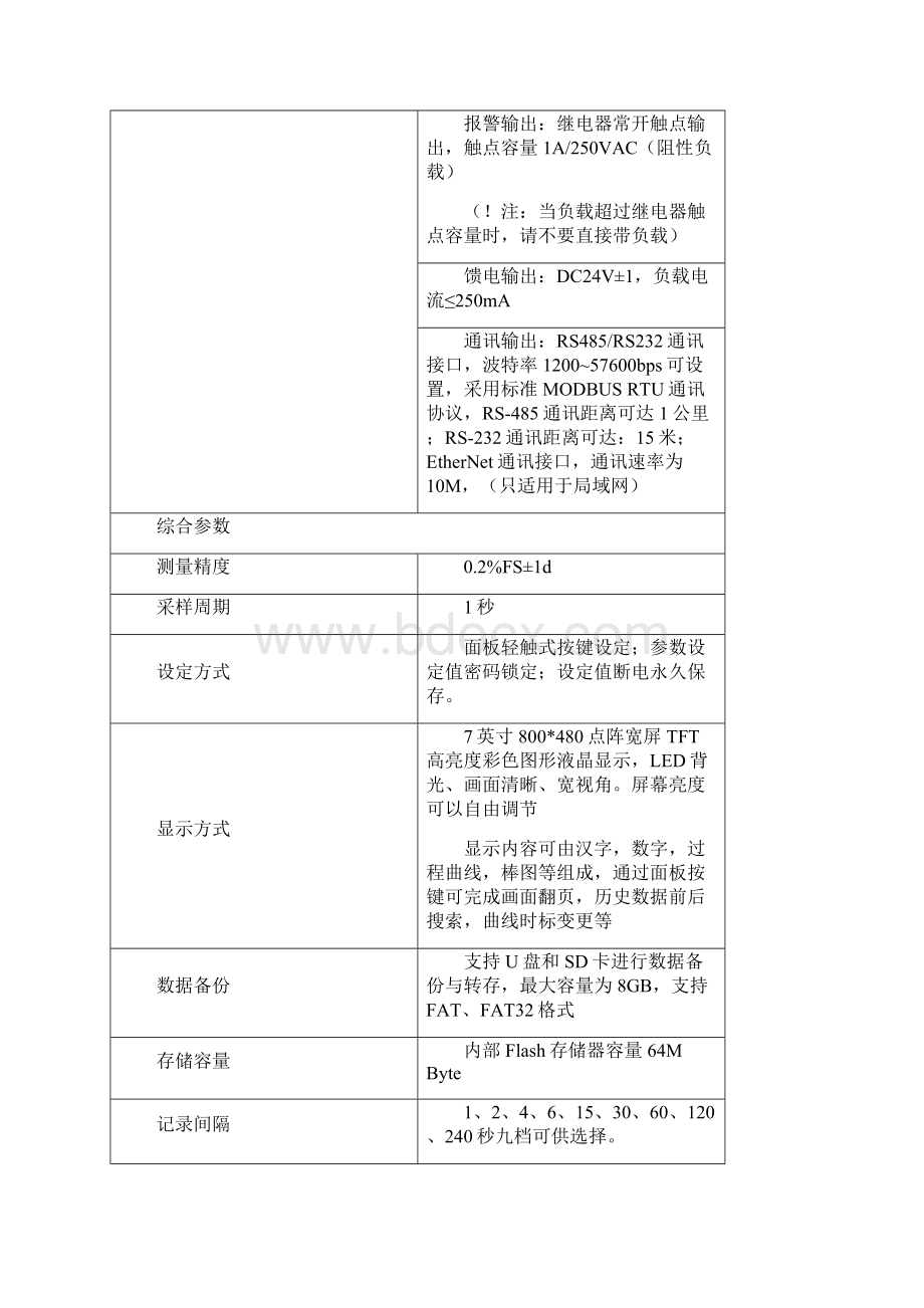 RX7000B记录仪说明书Word文档格式.docx_第2页