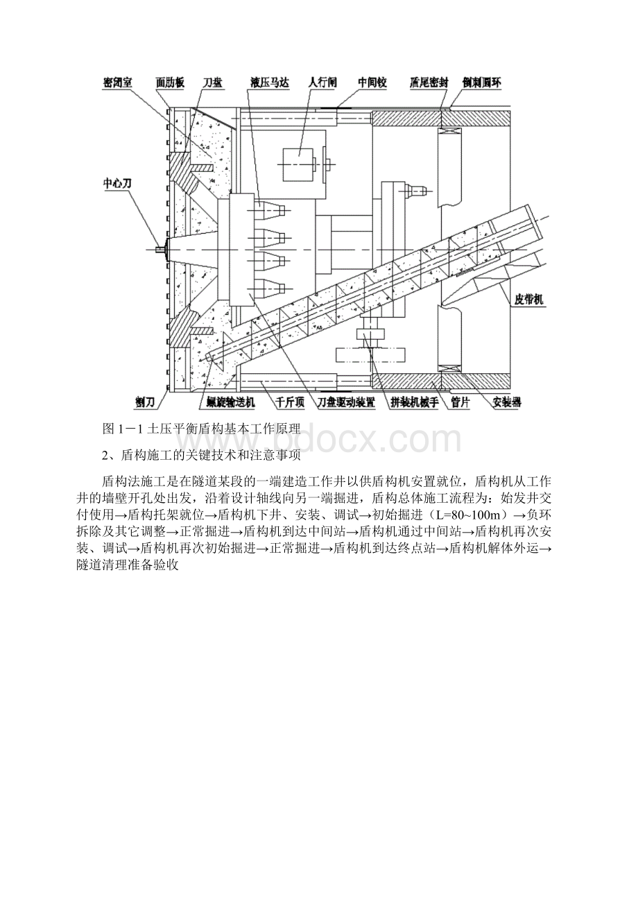 盾构施工技术Word文件下载.docx_第2页