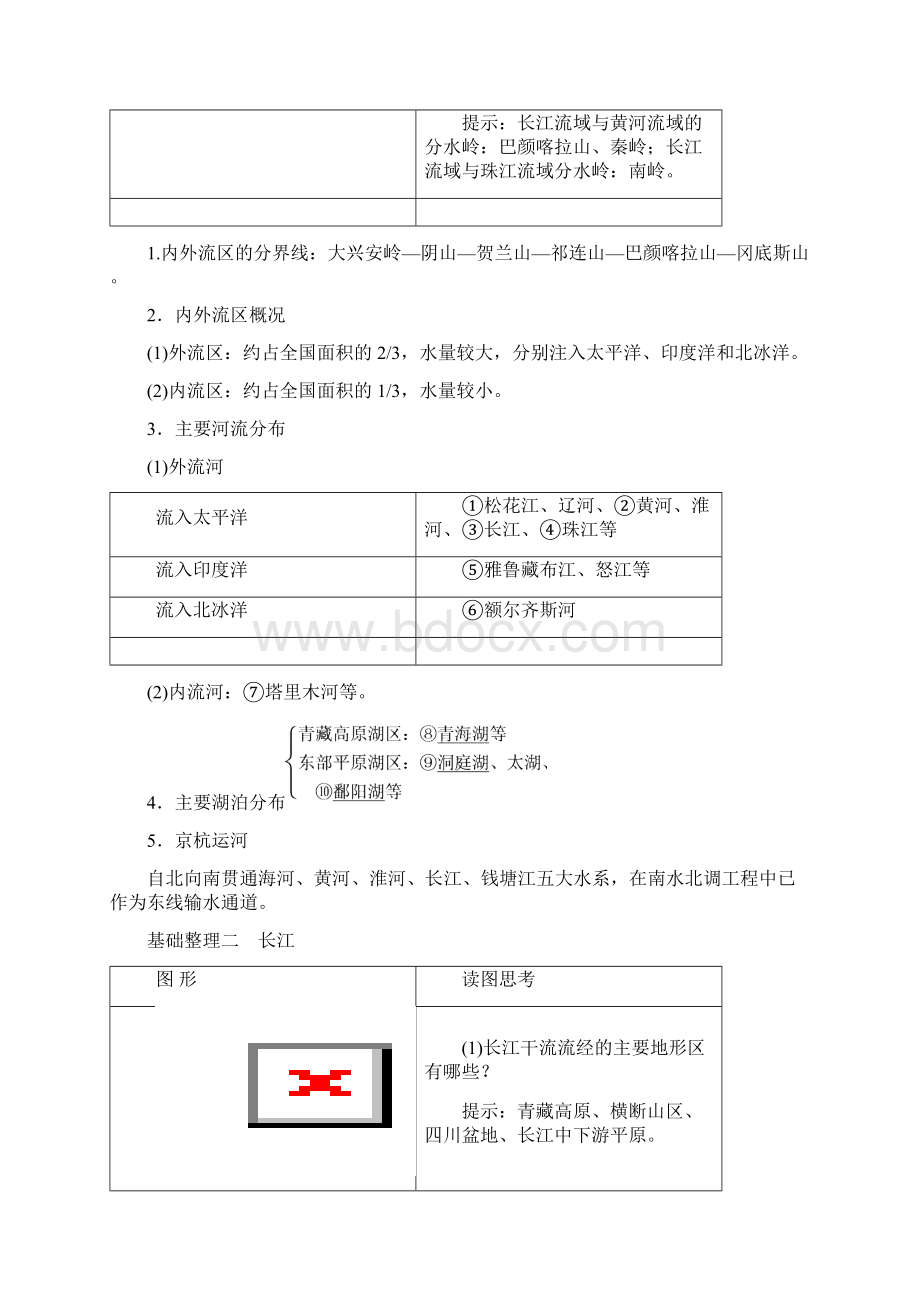 版第4部分 第1章 第4讲 中国的河流和湖泊Word文档格式.docx_第2页