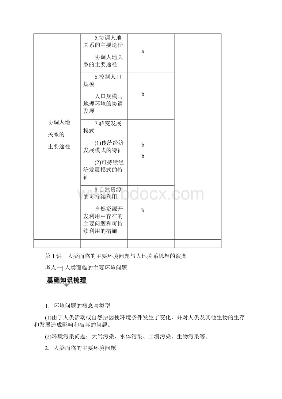 浙江高考一轮 第8章 第1讲 人类面临的主要环境问题与人地关系思想的演变.docx_第2页