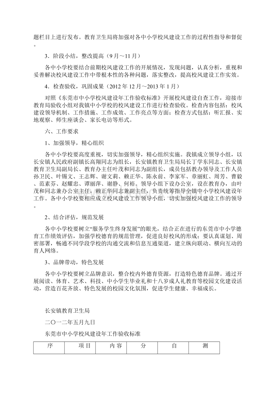 长安镇人民政府教育卫生局.docx_第3页