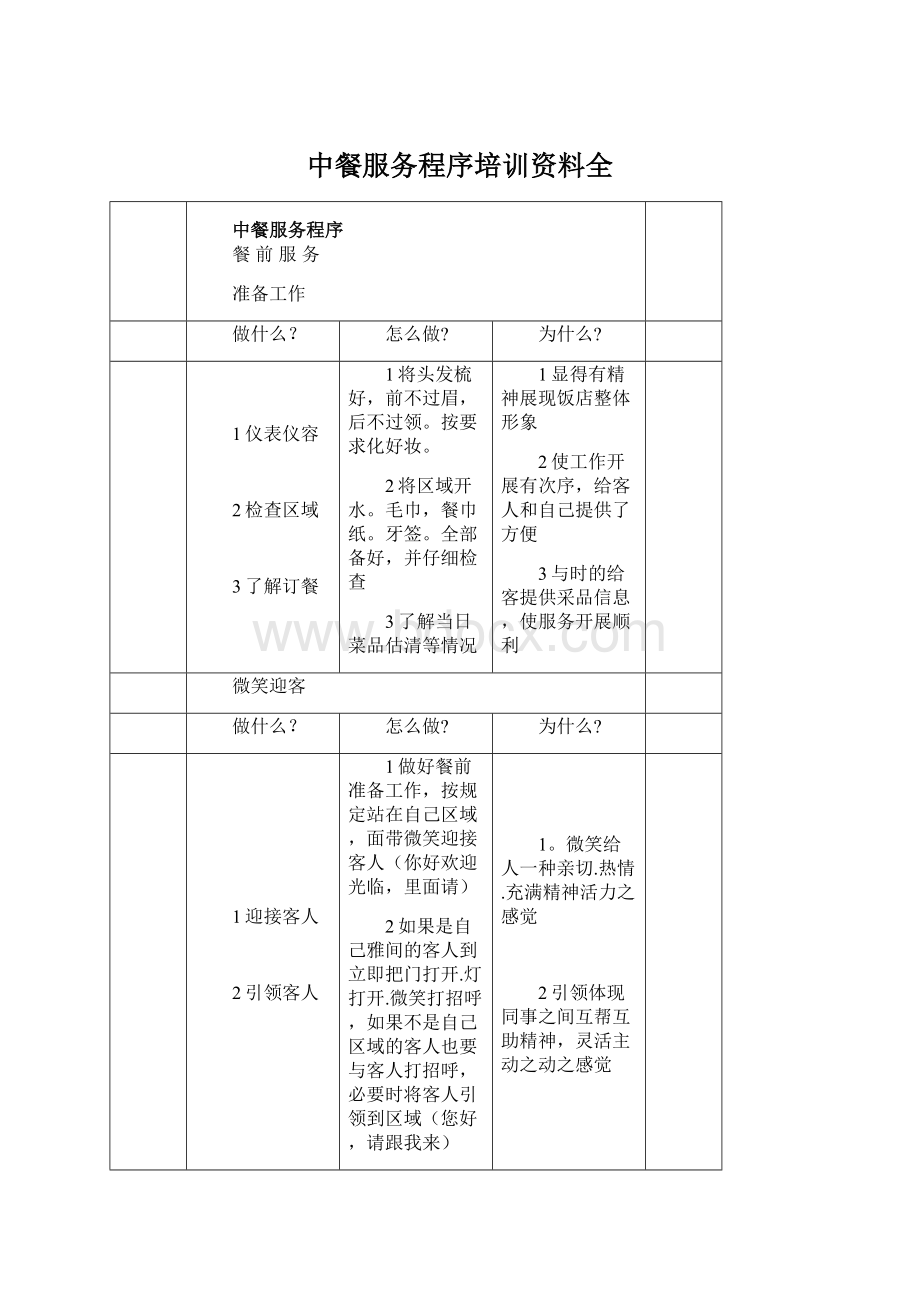 中餐服务程序培训资料全.docx