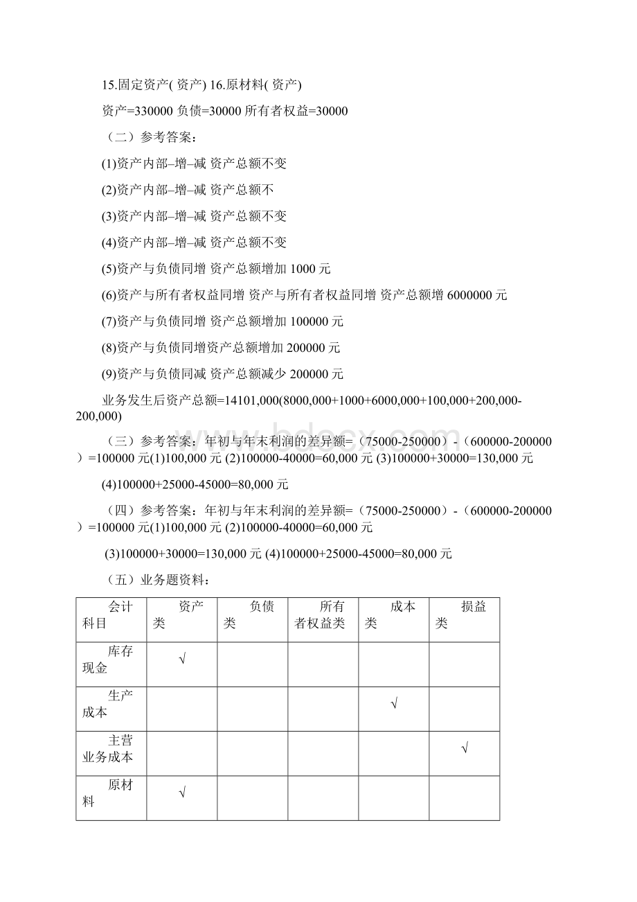 会计学习题册 版本 答案 2Word格式文档下载.docx_第2页