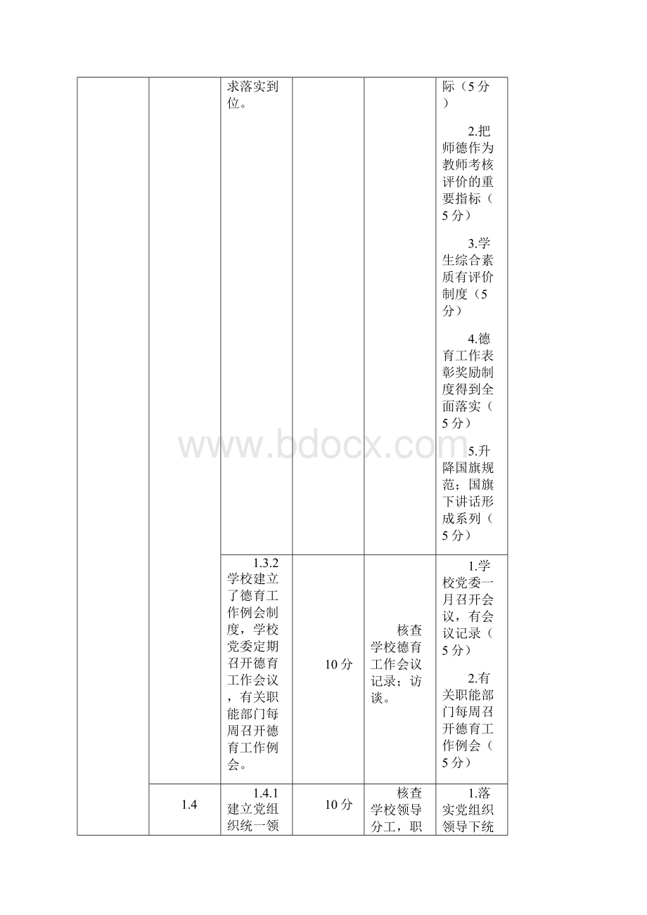 新疆德育评估指标体系Word格式.docx_第3页