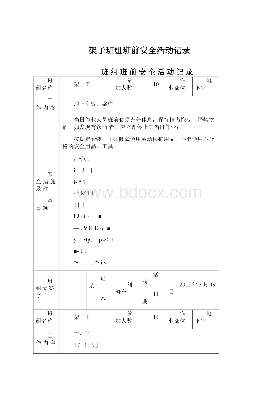 架子班组班前安全活动记录Word文件下载.docx_第1页