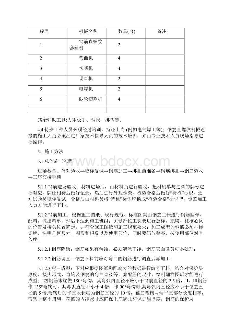 钢筋工程施工方案benchiWord文档下载推荐.docx_第3页