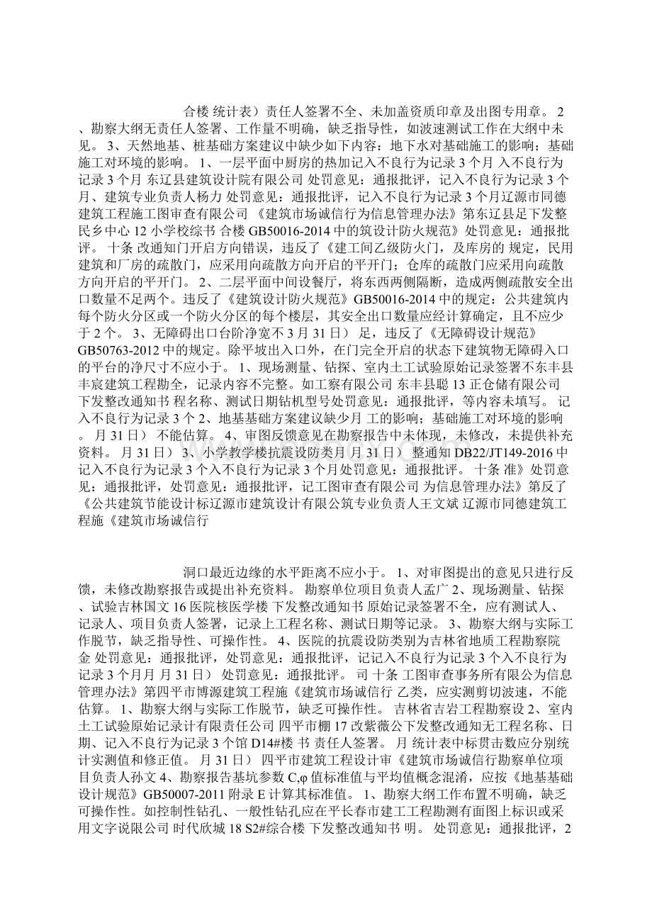 17全勘察设计质量检查项目处理决定Word文档下载推荐.docx_第3页