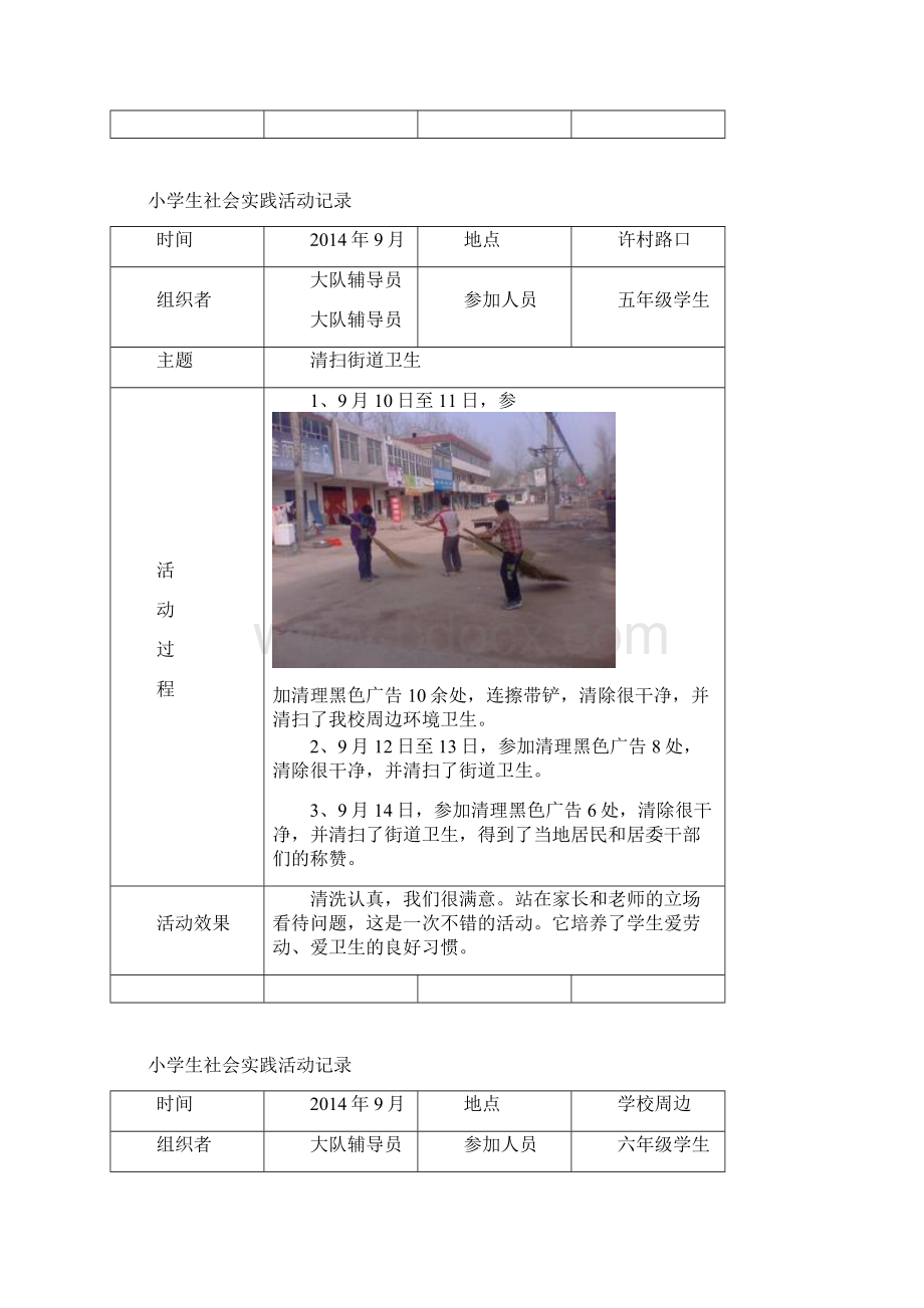 小学生社会实践活动记录文本.docx_第2页