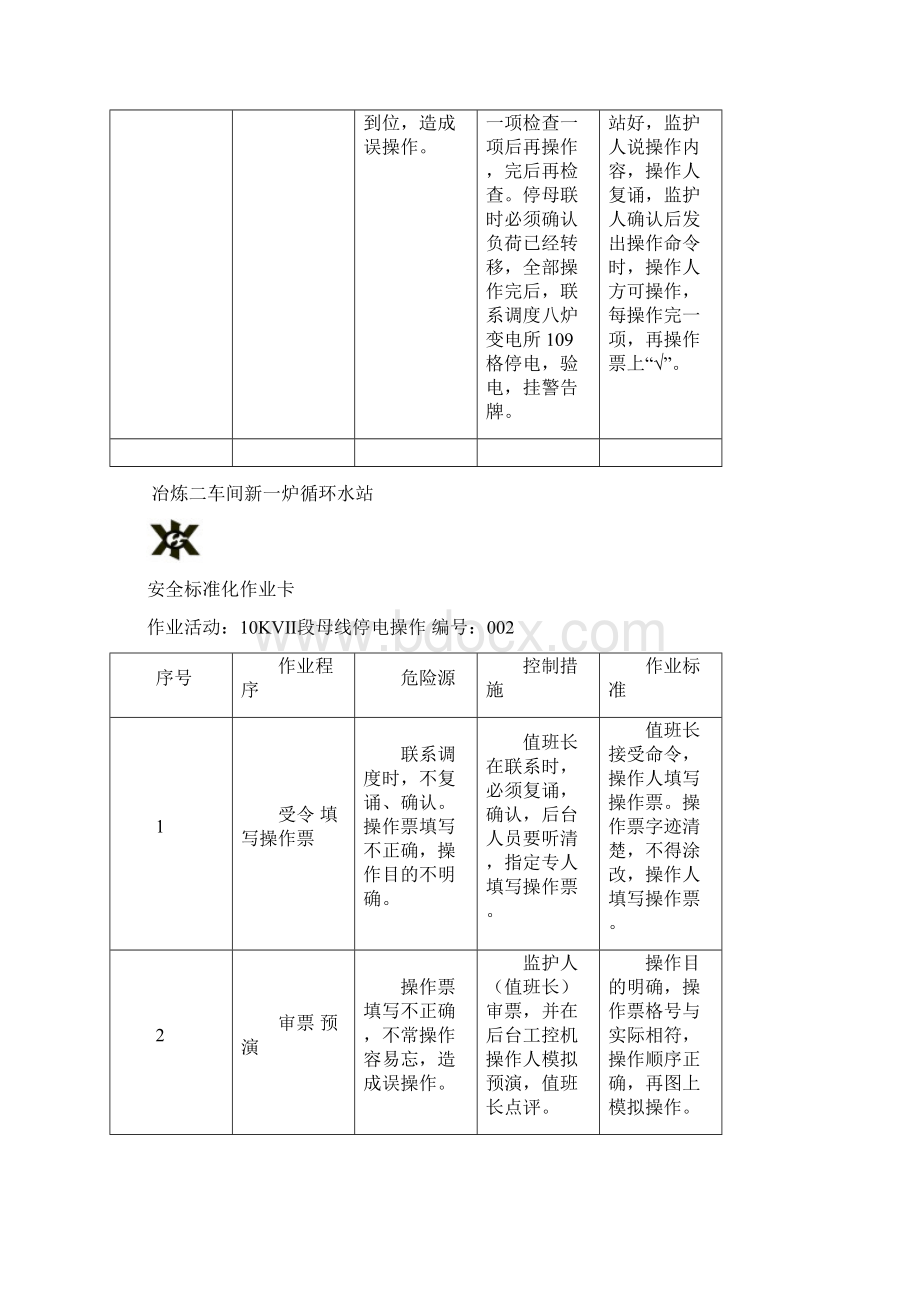 安全标准化作业卡 新1#炉.docx_第2页