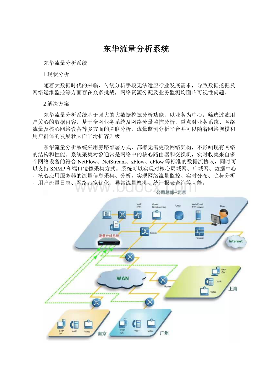 东华流量分析系统Word文档下载推荐.docx_第1页