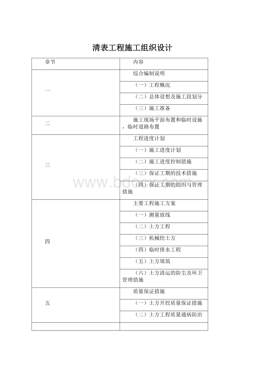 清表工程施工组织设计Word格式.docx_第1页