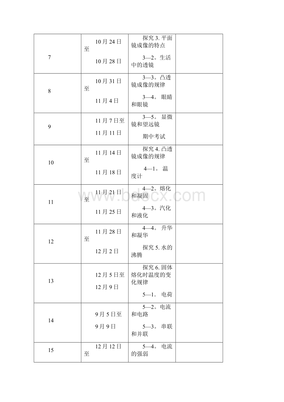 八年级物理 教学计划总结小册子Word文档格式.docx_第3页