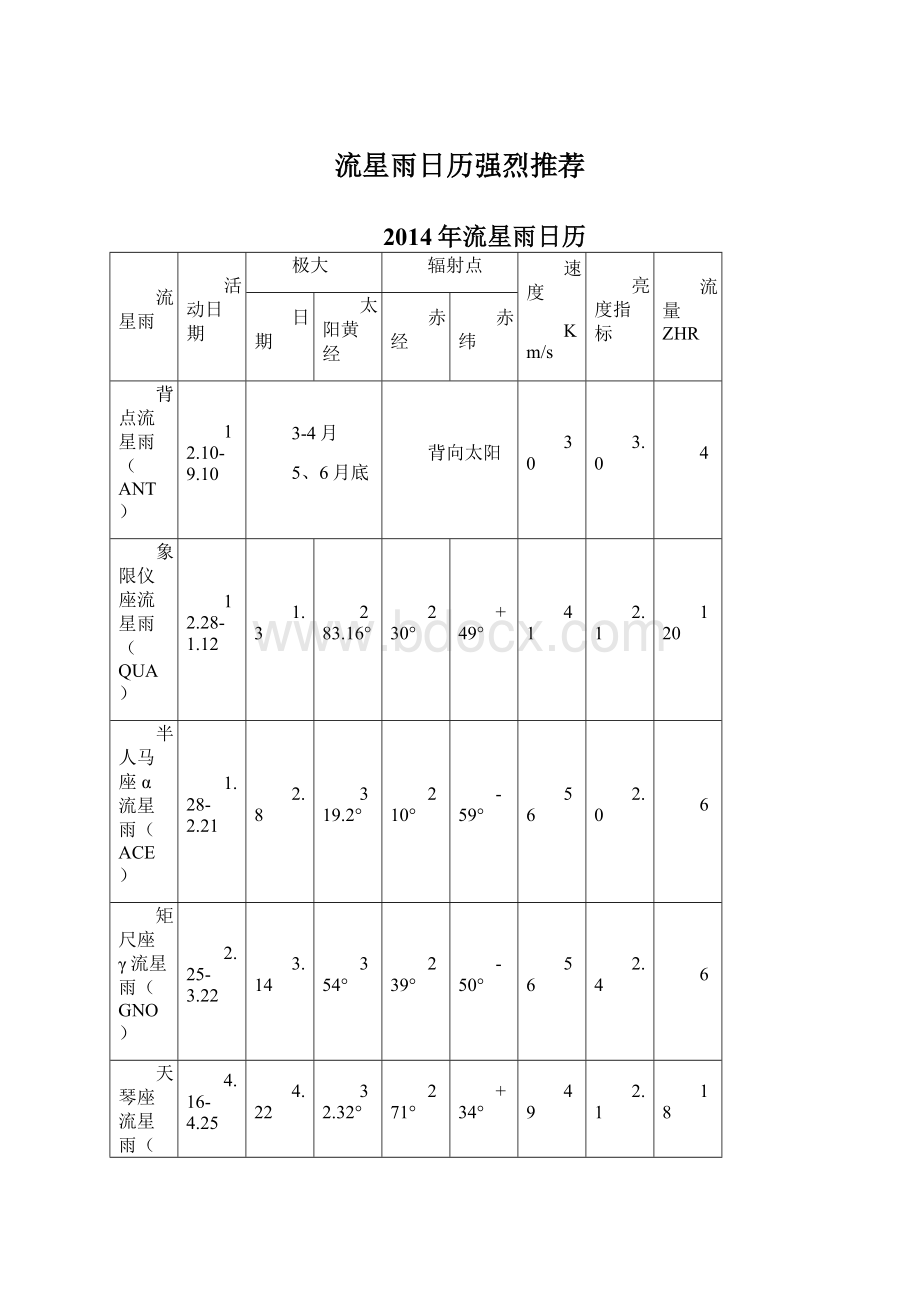 流星雨日历强烈推荐Word文件下载.docx