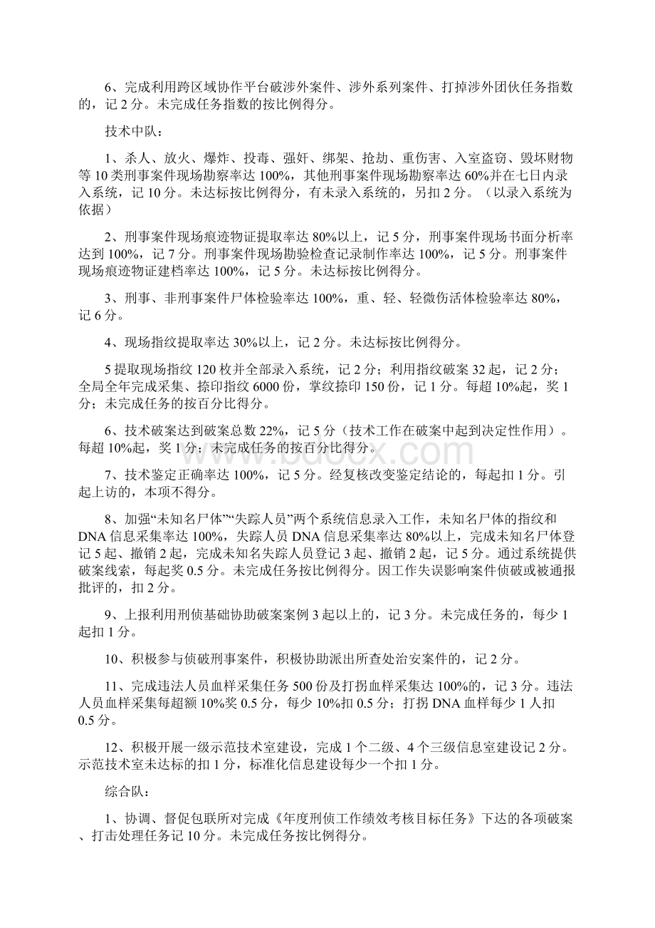 旬阳县公安局刑事警察大队绩效管理考评办法修改稿.docx_第3页