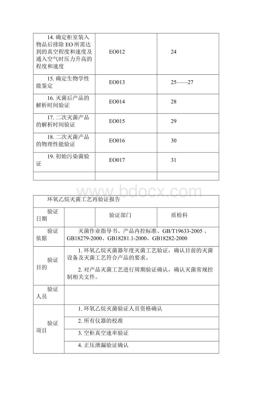 环氧乙烷灭菌过程再确认汇总.docx_第2页