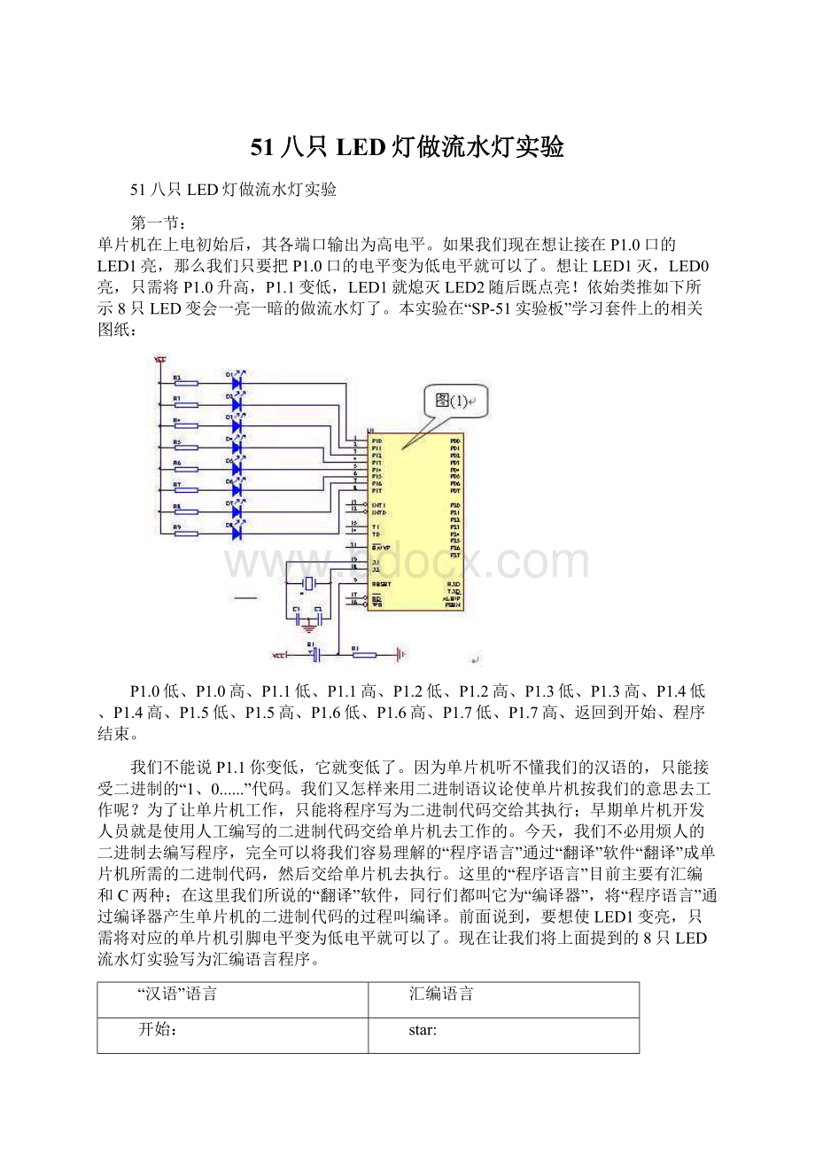 51八只LED灯做流水灯实验Word格式文档下载.docx_第1页