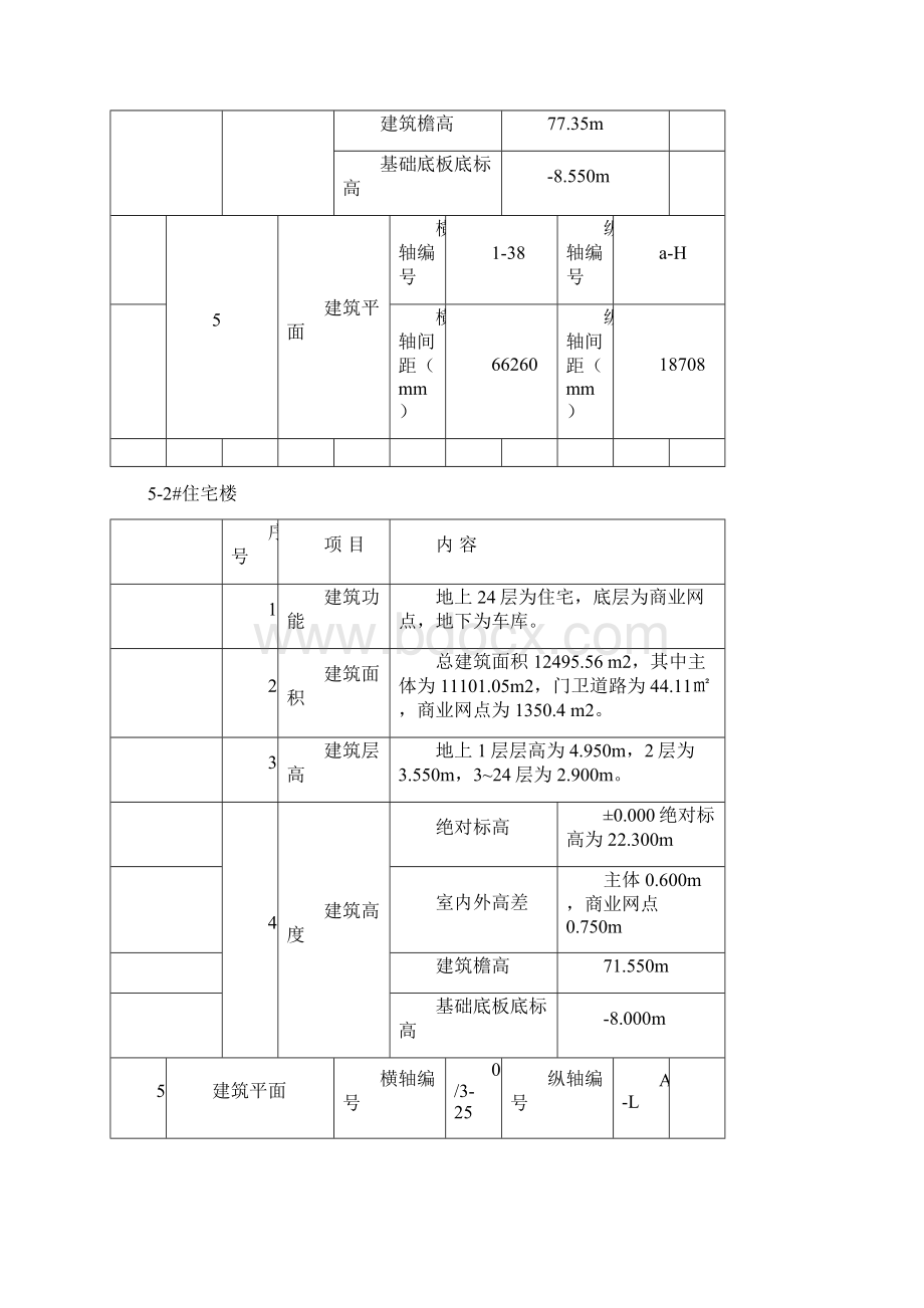 顺河片区5#地测量方案Word文件下载.docx_第3页