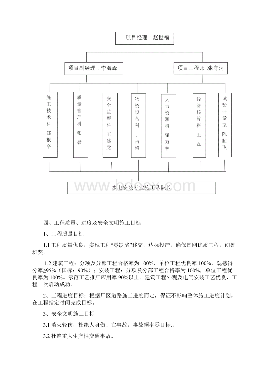 室外电气照明施工方案.docx_第2页