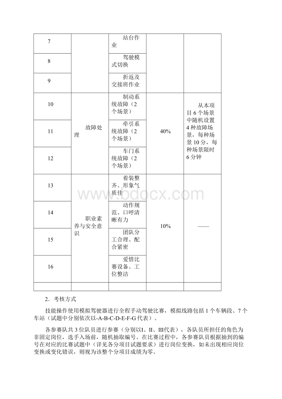 天津市高职高专院校学生技能大赛电动客车检测与维修赛项竞赛试题1216.docx_第2页