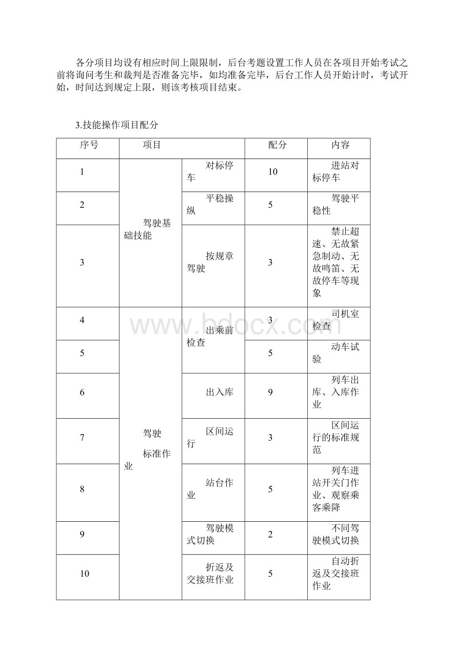 天津市高职高专院校学生技能大赛电动客车检测与维修赛项竞赛试题1216.docx_第3页