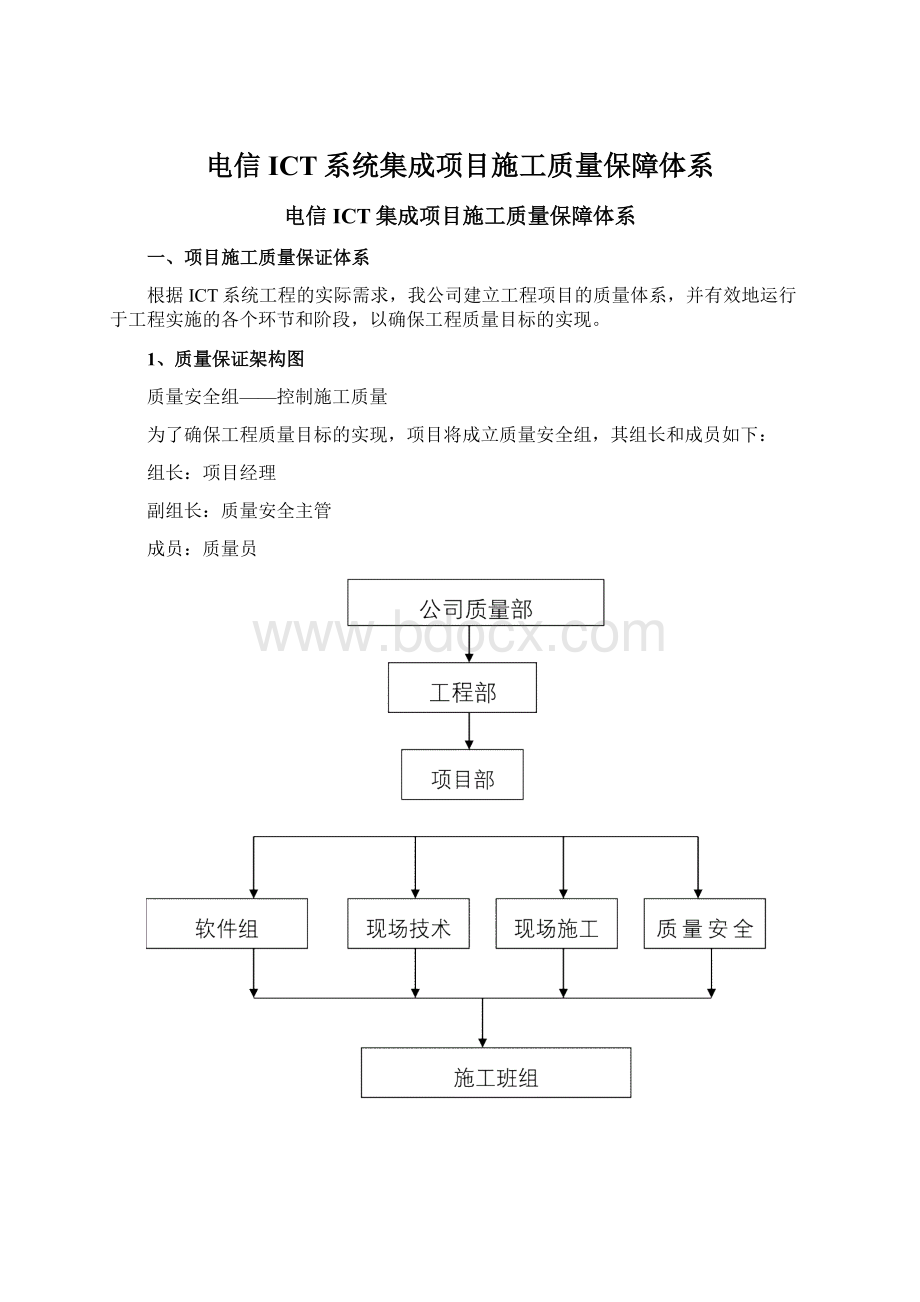 电信ICT系统集成项目施工质量保障体系Word格式文档下载.docx