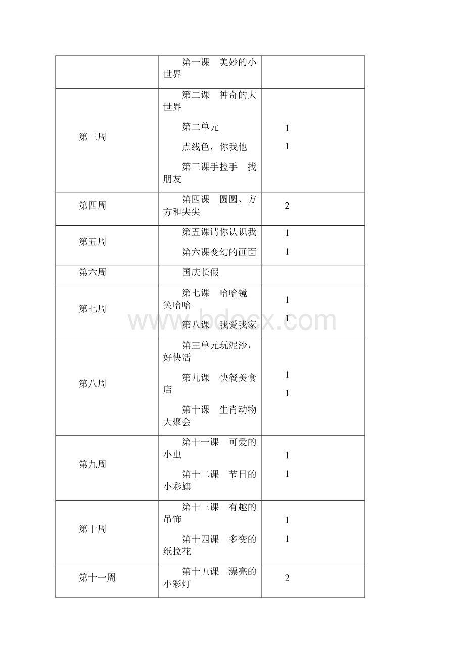 岭南版小学一年级上册美术教学案.docx_第2页