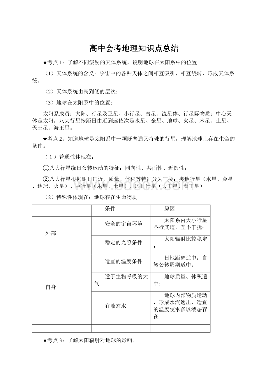 高中会考地理知识点总结Word文档格式.docx