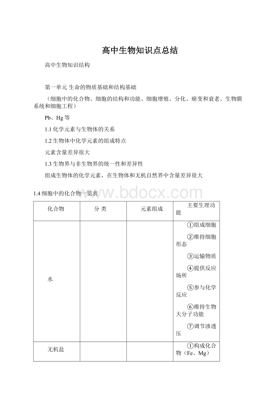 高中生物知识点总结.docx_第1页