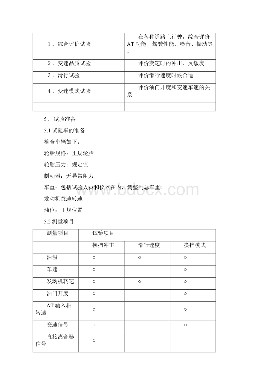 AT整车换挡品质试验标准分析.docx_第3页