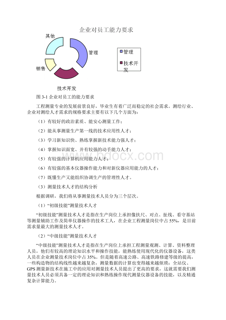 工程测量专业调研报告.docx_第3页