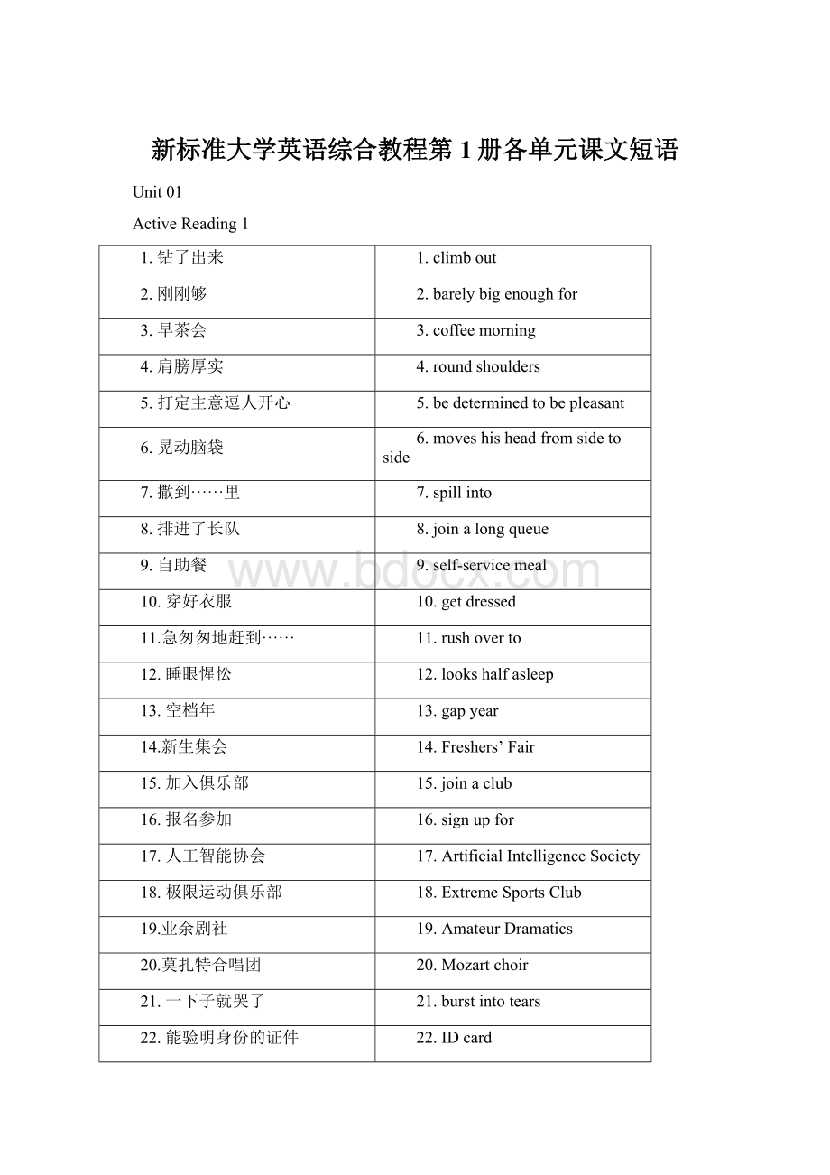 新标准大学英语综合教程第1册各单元课文短语Word文件下载.docx_第1页