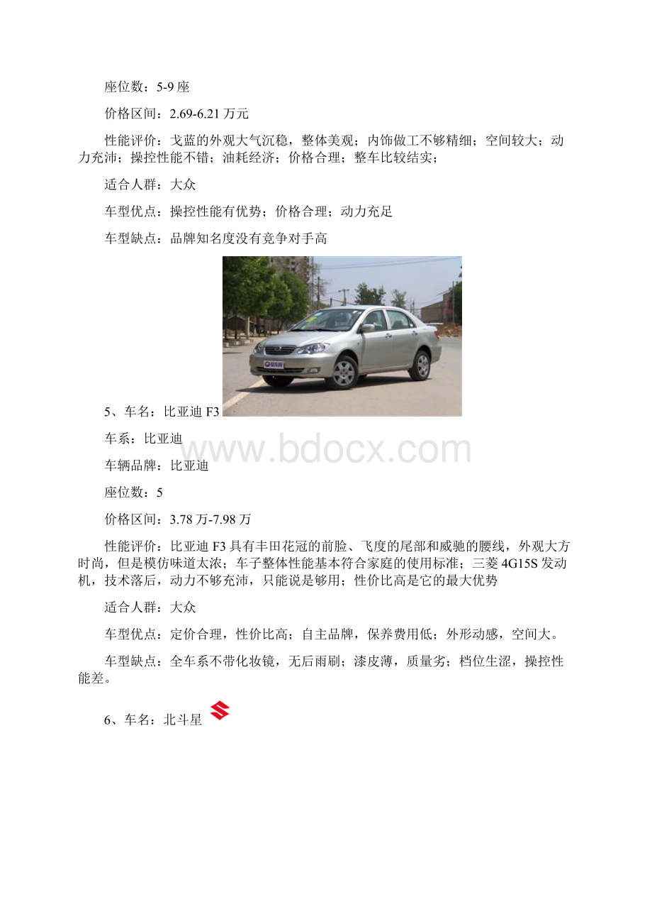 车型汇总Word文档下载推荐.docx_第3页