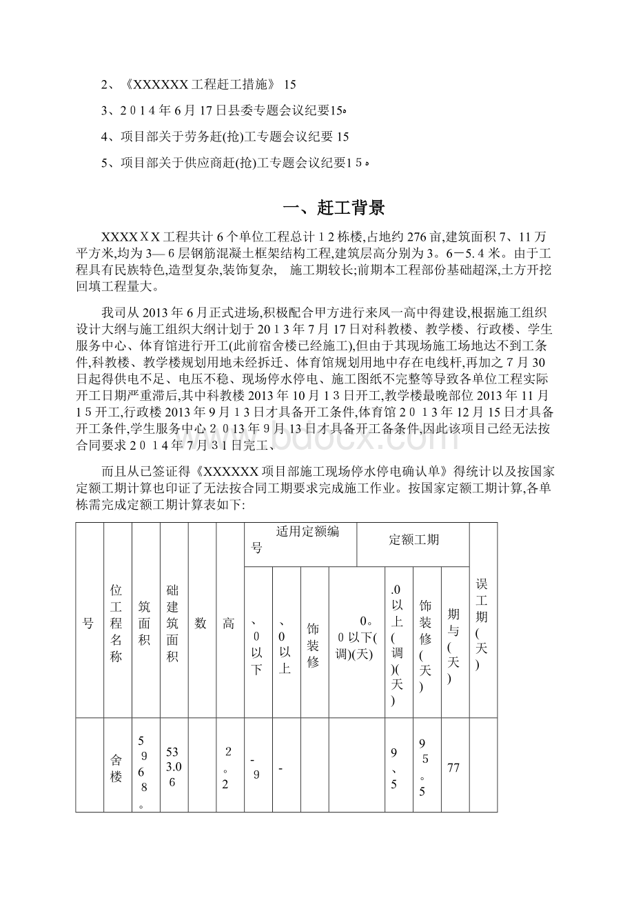 抢工费结算书.docx_第2页