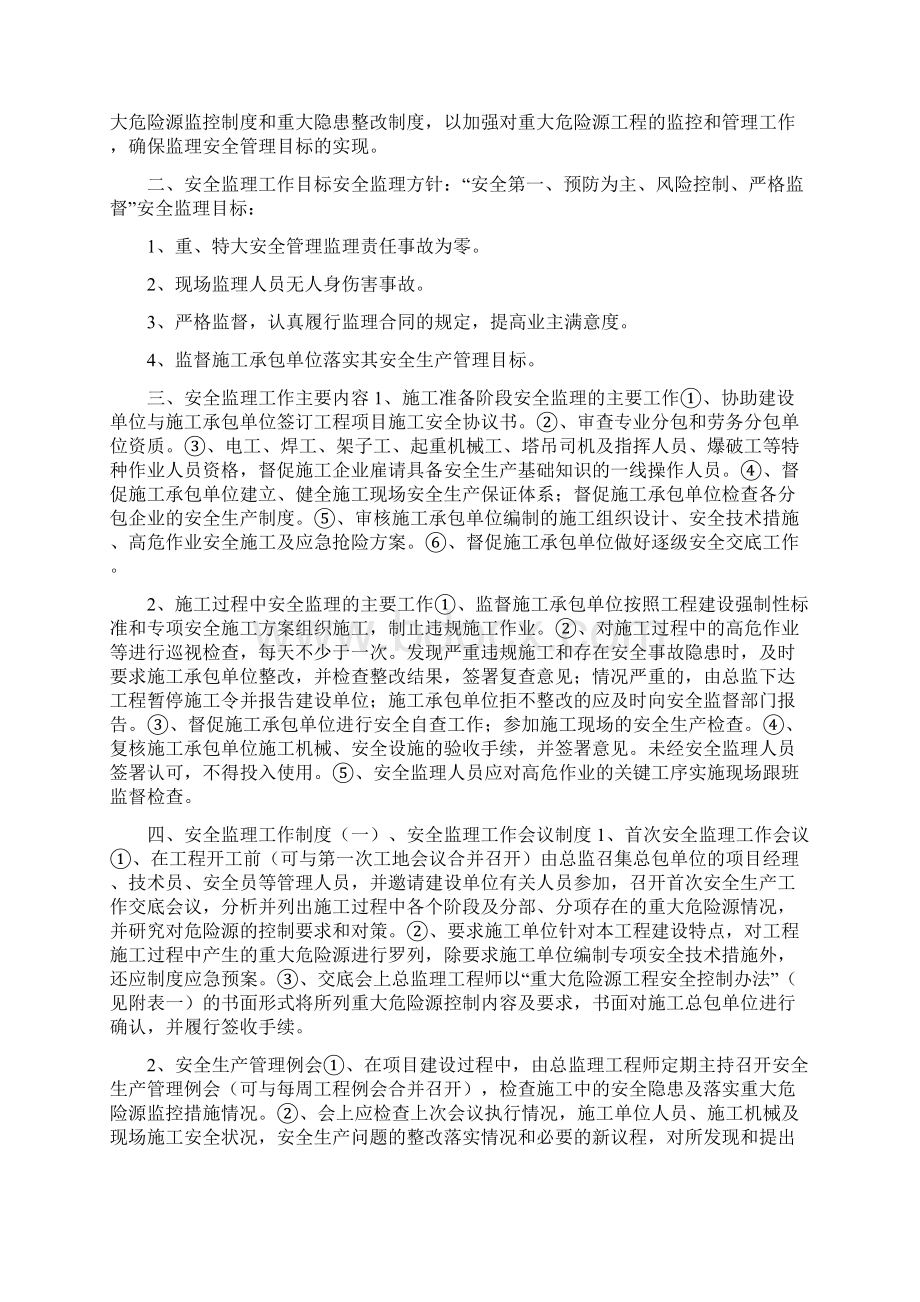 建设工程重大危险源旁站监理制度和方案Word文件下载.docx_第2页