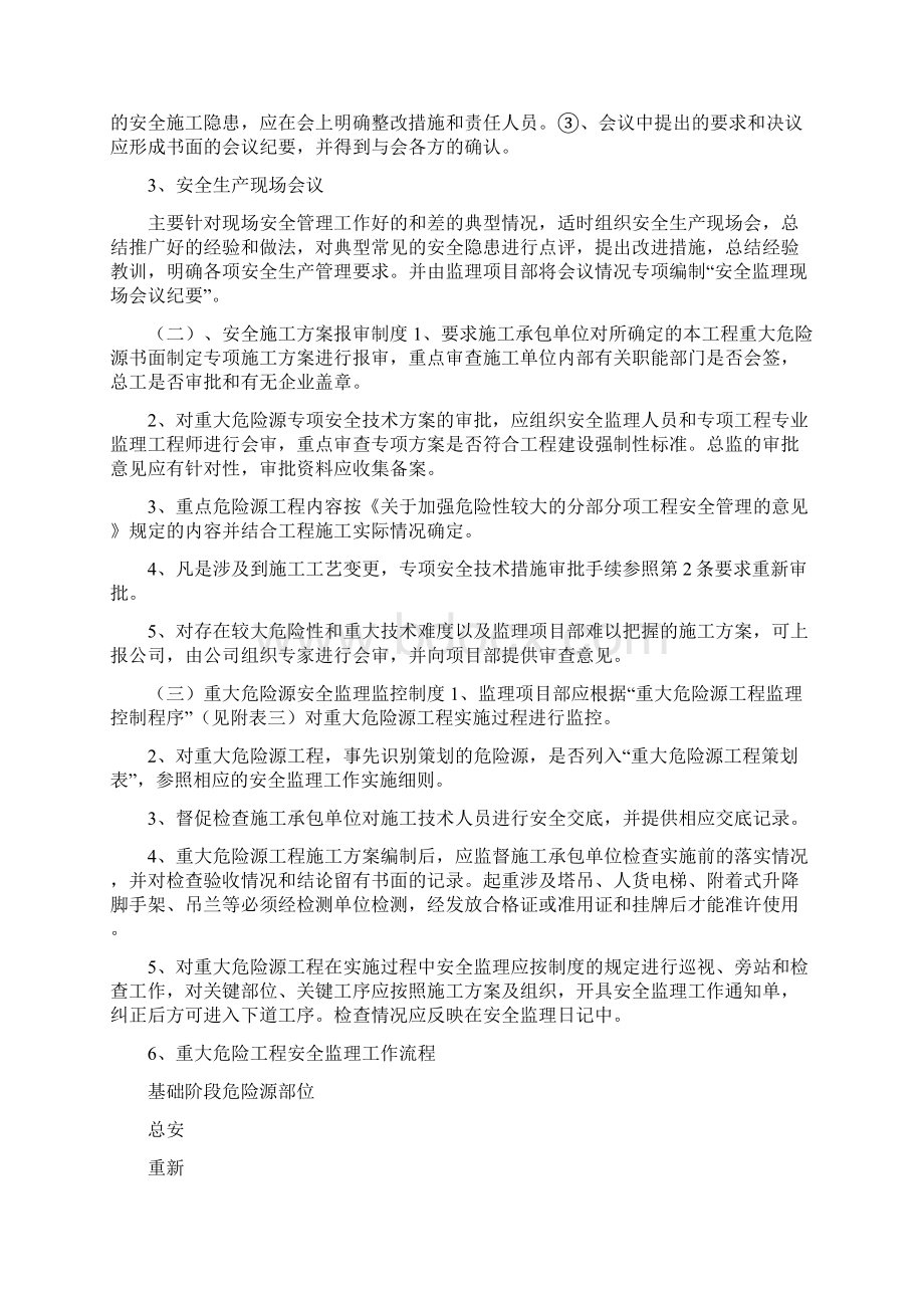 建设工程重大危险源旁站监理制度和方案Word文件下载.docx_第3页