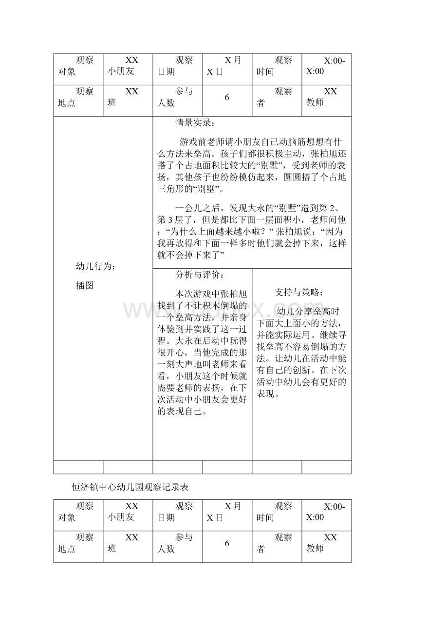 幼儿园小班幼儿建构区观察记录12篇可下载可修改文档格式.docx_第2页