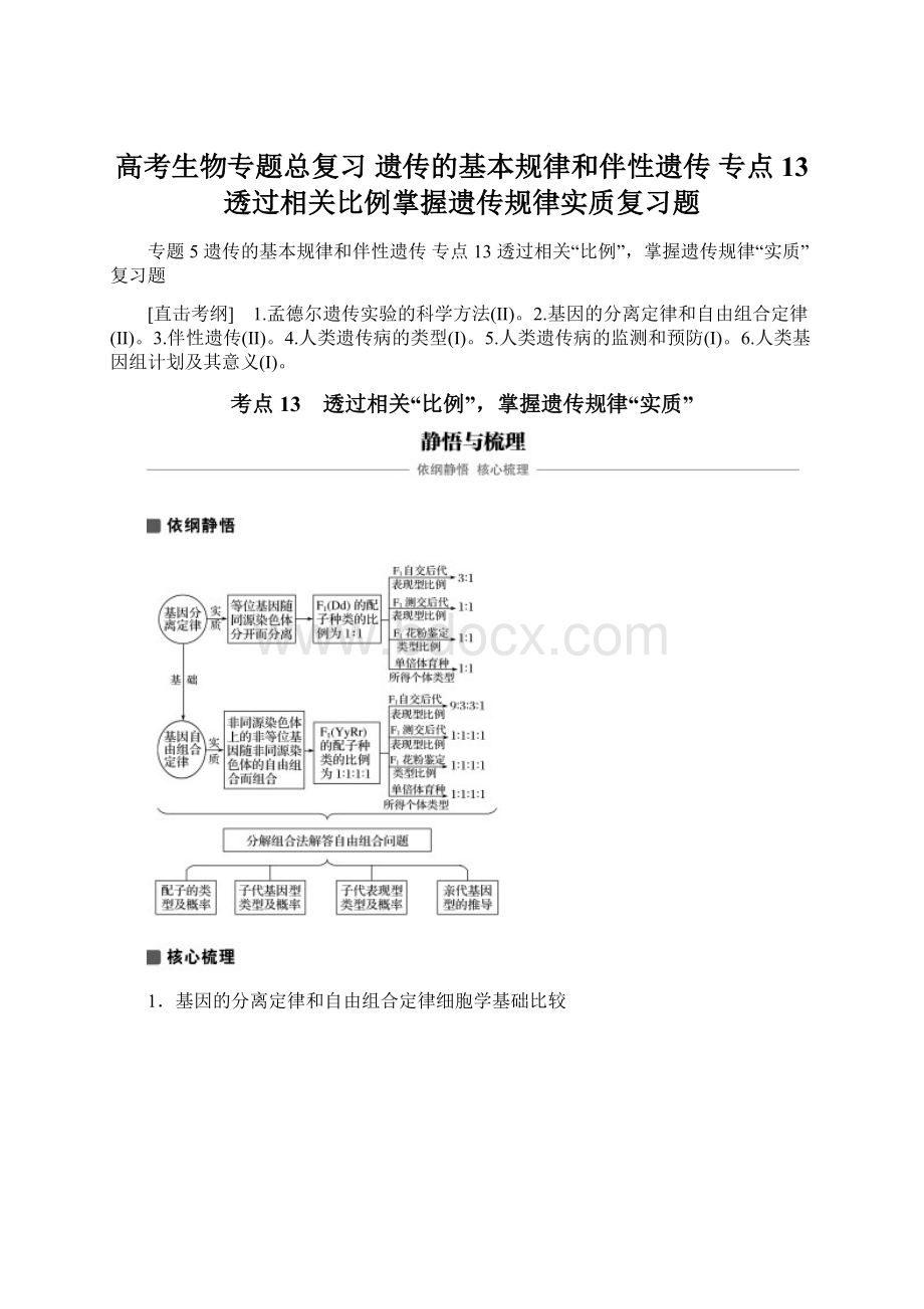 高考生物专题总复习遗传的基本规律和伴性遗传 专点13 透过相关比例掌握遗传规律实质复习题Word文件下载.docx_第1页