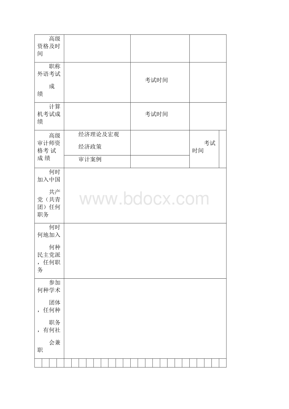 高级审计师任职资格评审表.docx_第3页