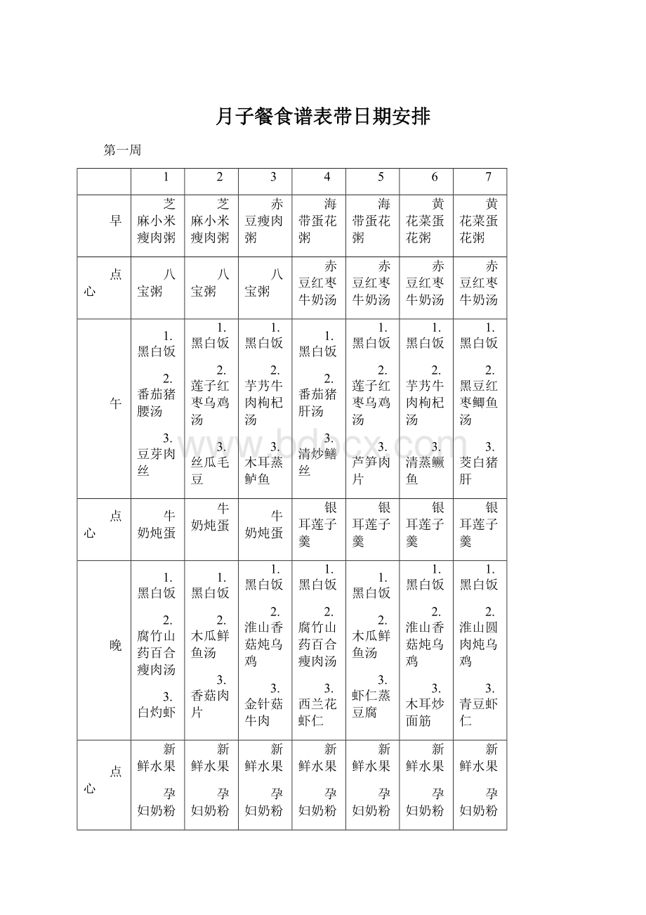 月子餐食谱表带日期安排.docx_第1页