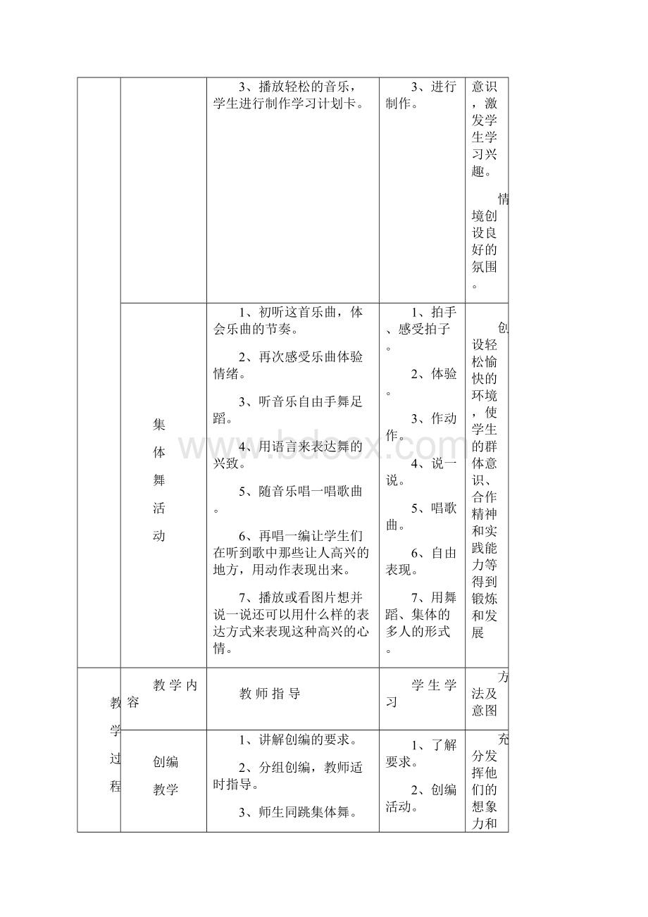 湘版湖南文艺出版社小学二年级音乐全册教案1.docx_第2页