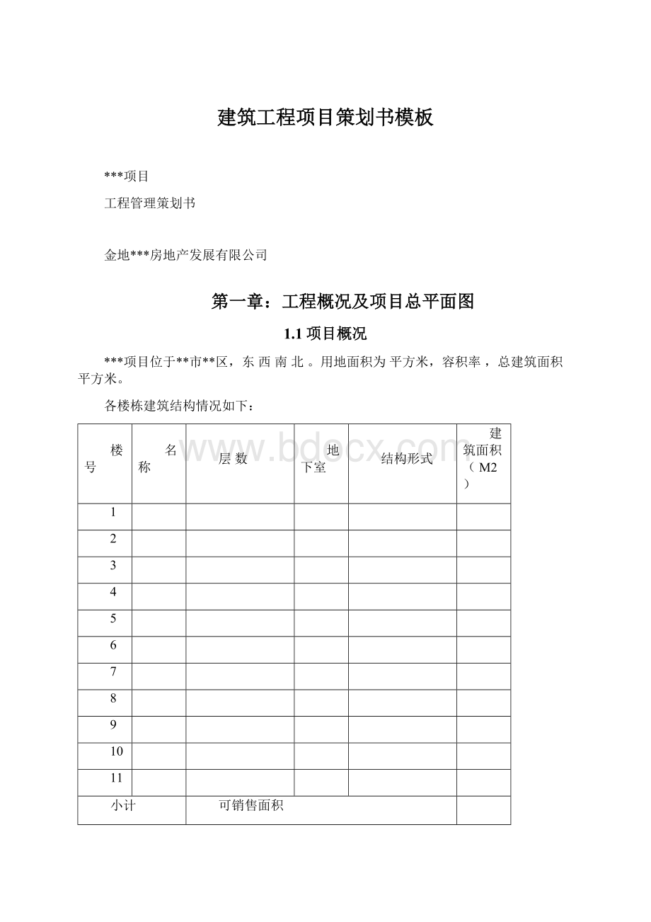 建筑工程项目策划书模板.docx_第1页