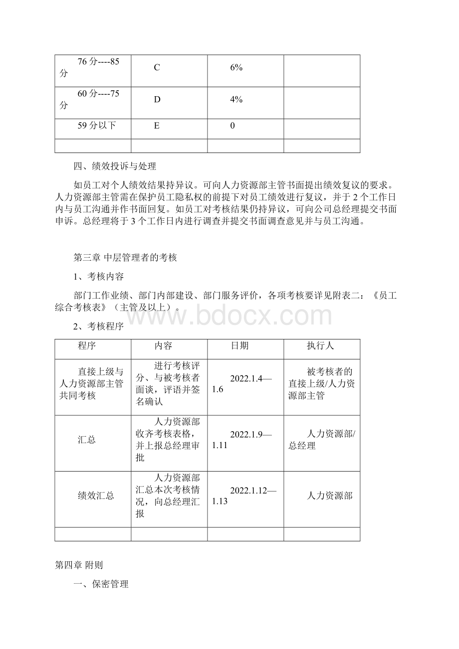 年终绩效考核暨来年薪资调整方案.docx_第3页