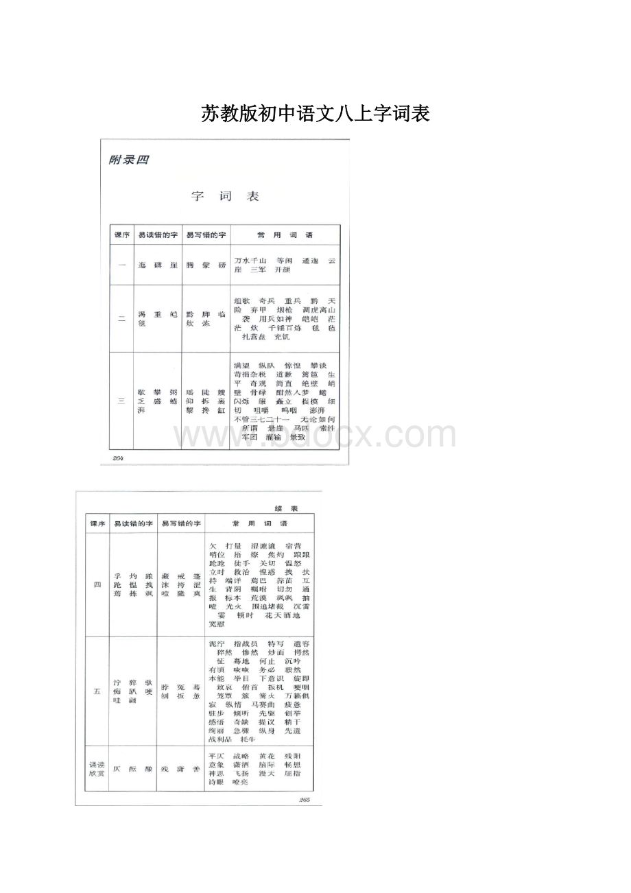 苏教版初中语文八上字词表.docx_第1页