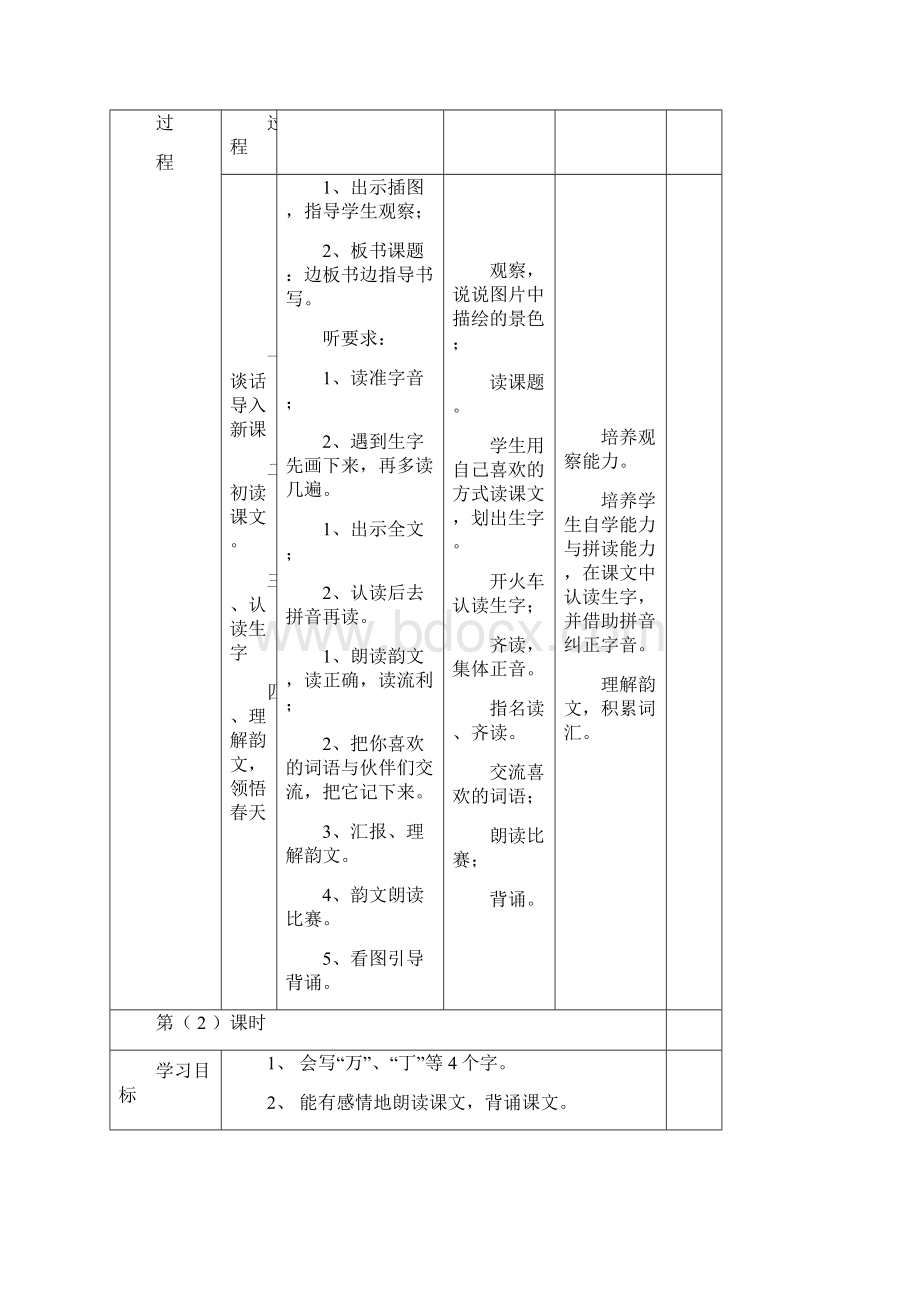 完整打印版新人教版小学一年级语文下册全册电子教案表格式1.docx_第2页