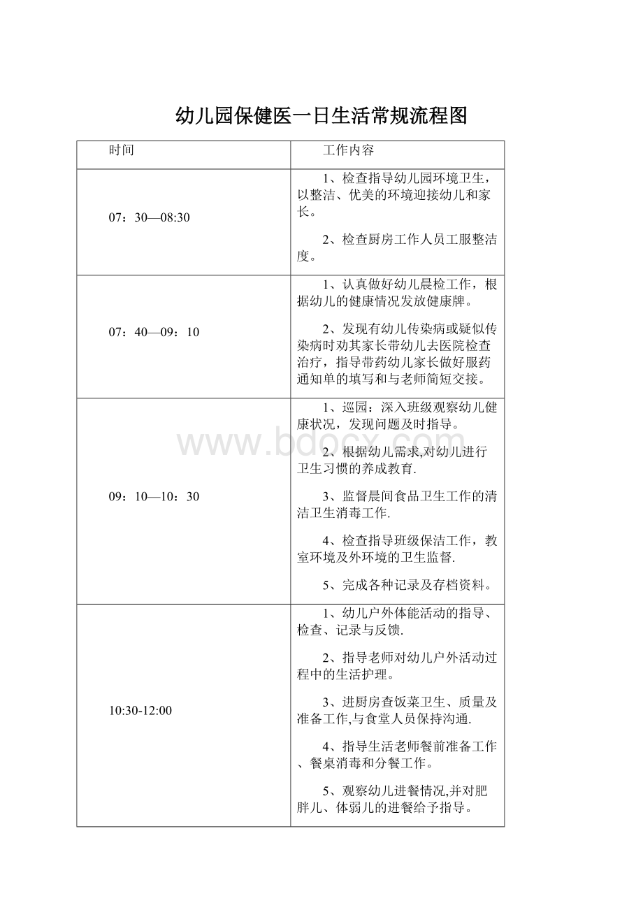 幼儿园保健医一日生活常规流程图Word文件下载.docx_第1页