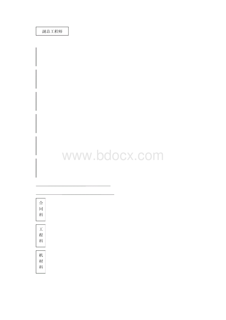 工程的质量管理体系以及保证措施汇总文档格式.docx_第2页