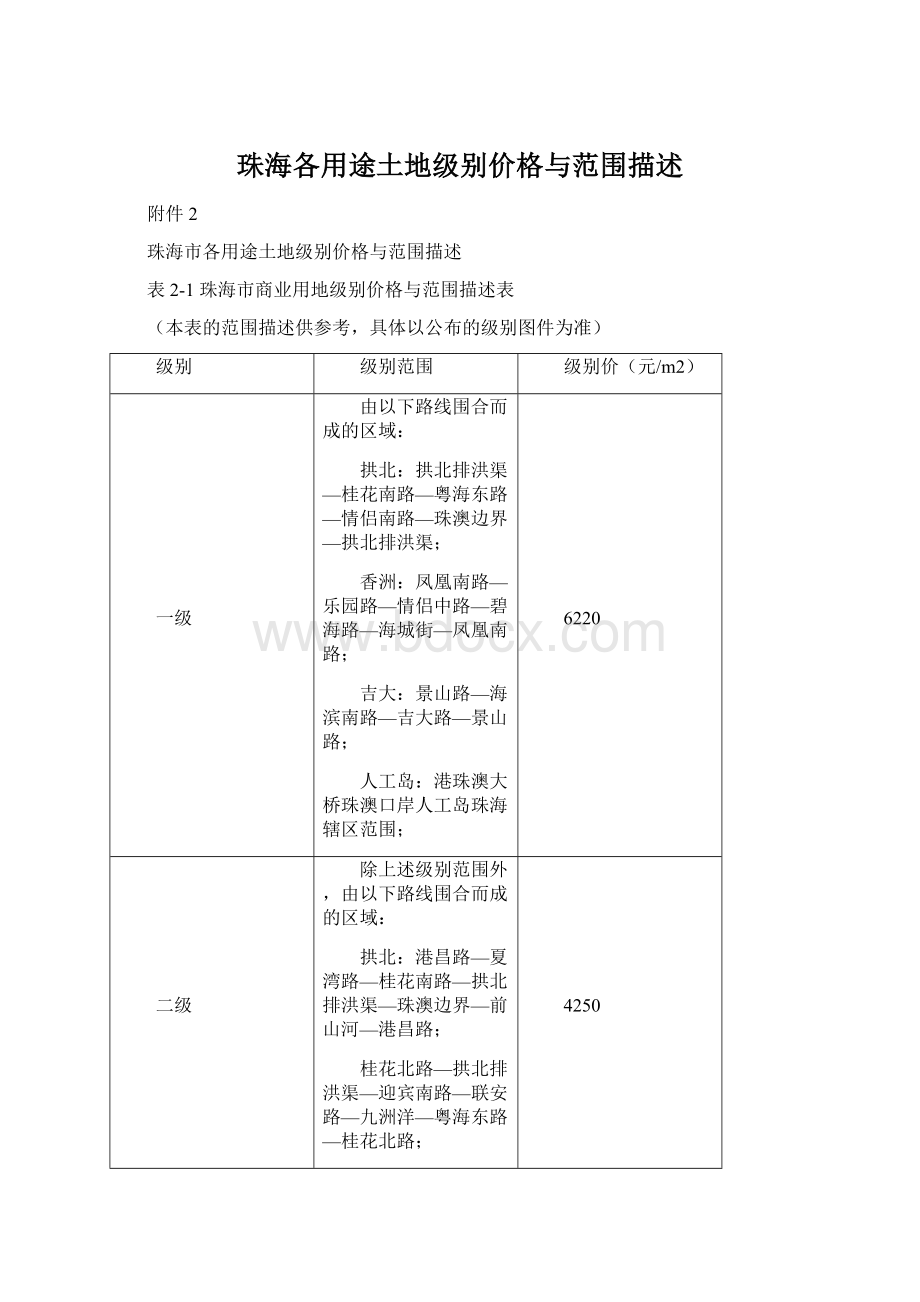 珠海各用途土地级别价格与范围描述.docx