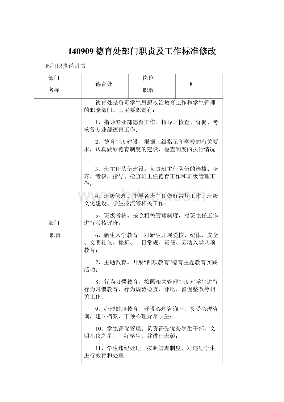 140909德育处部门职责及工作标准修改.docx_第1页