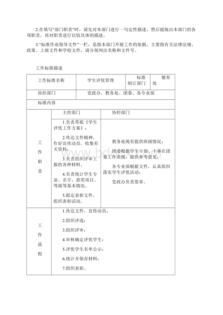 140909德育处部门职责及工作标准修改Word文档下载推荐.docx_第3页